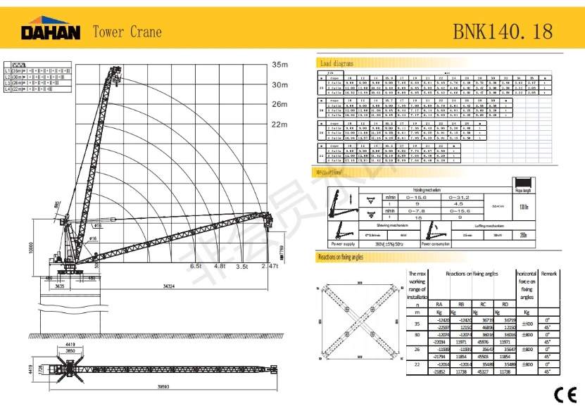 Dahan Bnk140.18 Luffing Derrick Crane